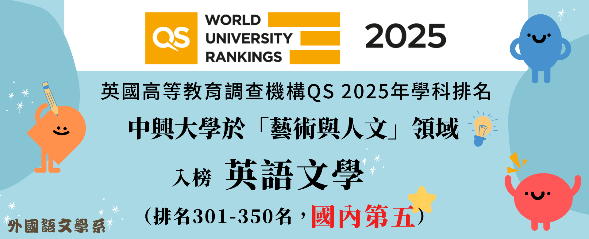 英國高等教育調查機構QS-2025學科排名
